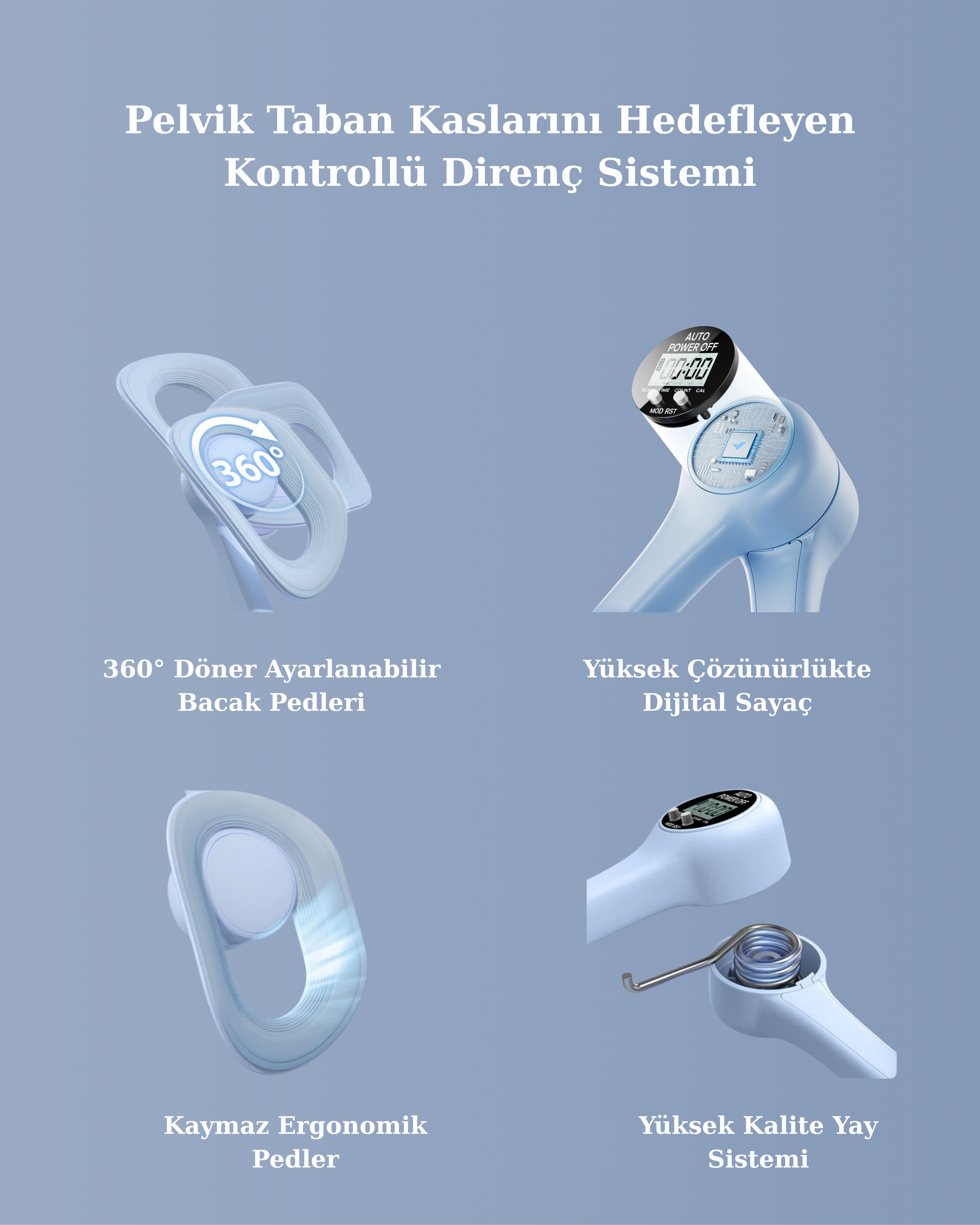 Gulovira • Smart Core – Kegel & Pelvik Egzersiz Aleti